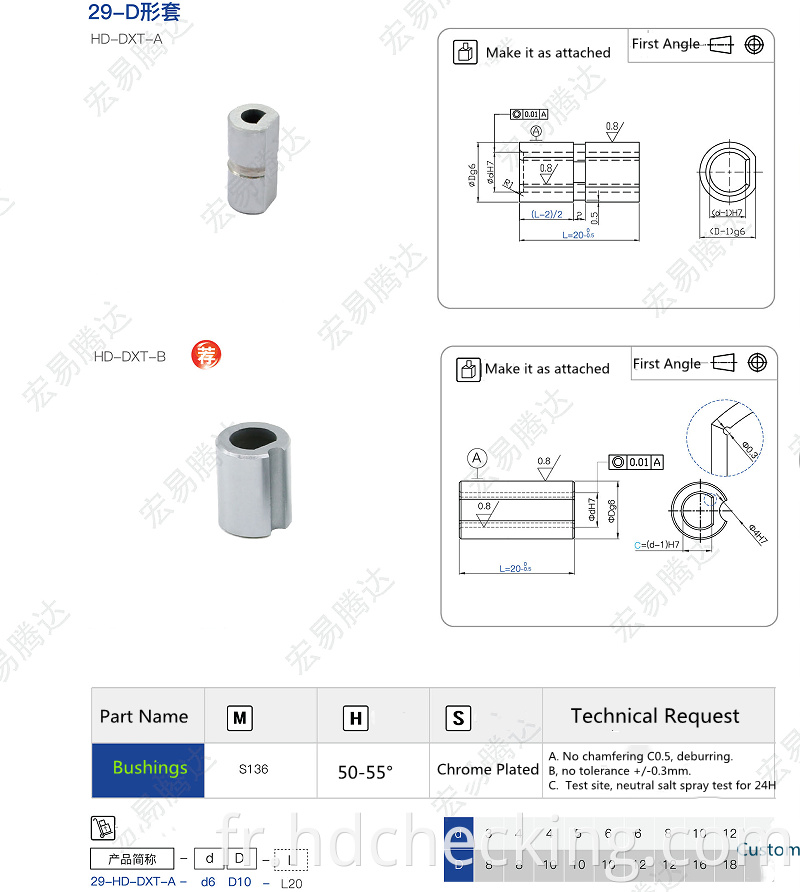 Distance bushings